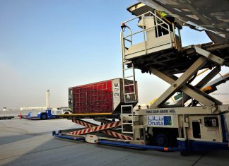 Dubai World Central customer numbers top 1.2 million in H1