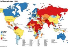 Countries with Best Reputation in 2014