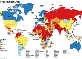 Countries with Best Reputation in 2014
