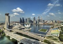 The World’s Most Livable Cities for Expats in 2026