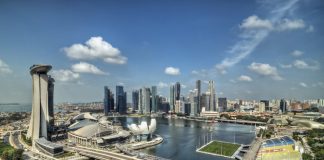 The World’s Most Livable Cities for Expats in 2026