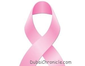Breast Cancer: What You Need to Know