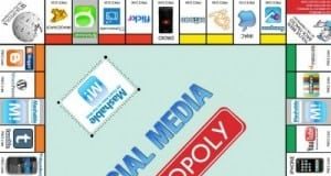 Social Media Etiquette for Businesses