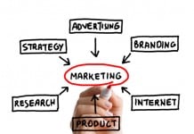 UAE Public Relations Agency Offers Pro Bono PR Consultation