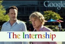 77% of MENA Companies Offer Full-Time Jobs to Interns After Completing an Internship