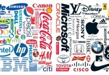 Customer Satisfaction Index: Top Brands in UAE
