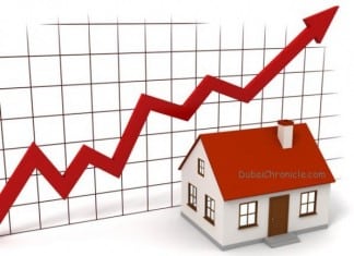 Record Global Home Price Growth in 2013