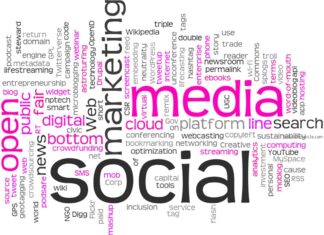 Social Media Risks for Companies