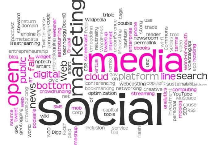 social media marketing