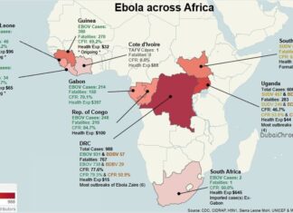 Countries on Alert over Ebola Outbreak