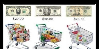 Dubai Inflation Rate Hits Six-year High to 4.2 Percent