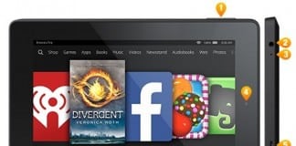 Family Tablet Fire HD 7 Green Monday Offer Right in Time for Christmas