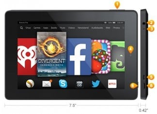 Family Tablet Fire HD 7 Green Monday Offer Right in Time for Christmas