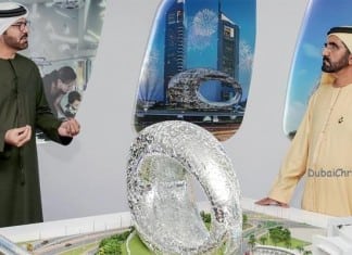 The Museum of The Future Set to Become The Most Innovative Project in Dubai