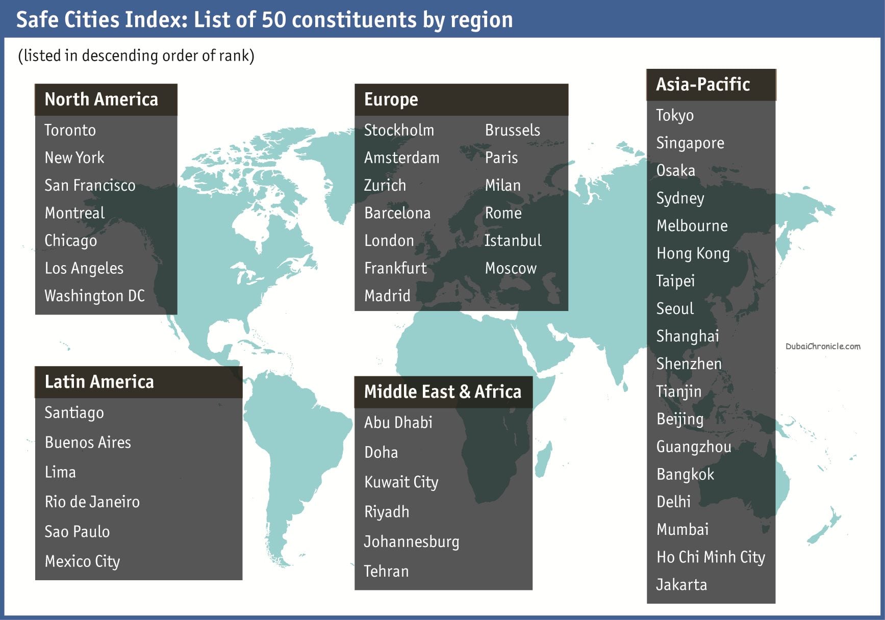 Safe_cities_index_World-map-2