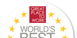 2015’s World’s Best Workplaces Revealed