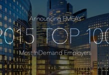 The Most Attractive Employers of 2015