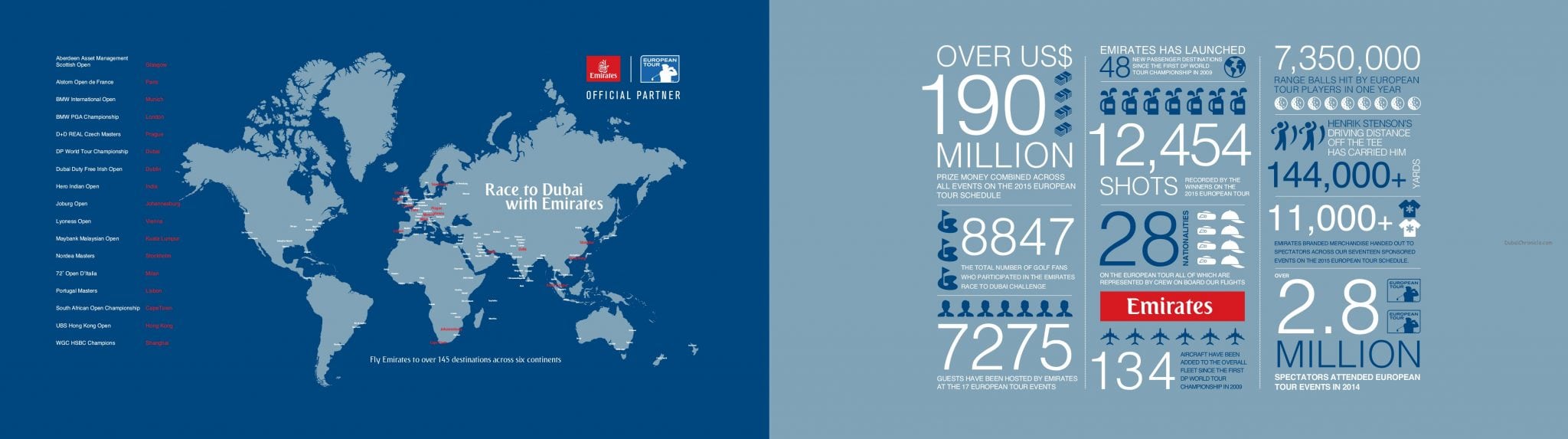 DPW_INFOgraphic_2015