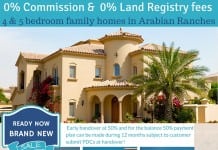 When to Buy and When to Sell – Real Estate Cycles
