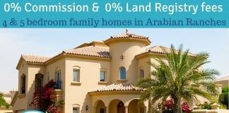 When to Buy and When to Sell – Real Estate Cycles