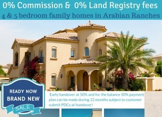 When to Buy and When to Sell – Real Estate Cycles
