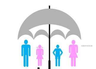 Do You Really Need Travel Insurance?
