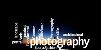 How to Start a Small Business – Professional Photographer