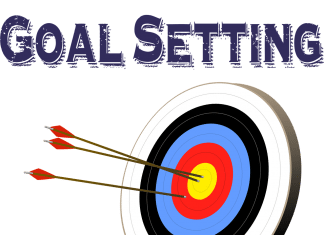 How to Motivate Yourself at Work