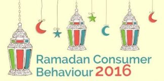 2016 Ramadan Consumer Behaviour
