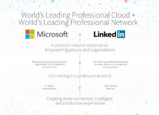 Microsoft to buy LinkedIn for $26.2B