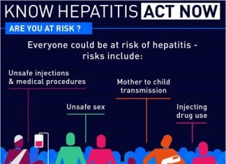 World Hepatitis Day: Get tested and demand treatment