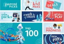 Most Popular Toys in 2016 Revealed – Best Games & Best Toys