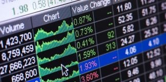 Reopening of Global Economies, COVID-19 Developments to Influence Trading Activity