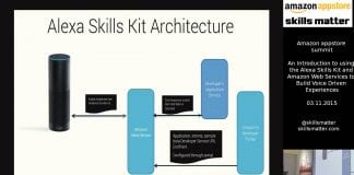 Amazon Makes It Free for Developers to Build Alexa Skills