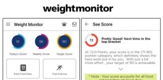 UAE’s First Weight Loss App Helps You Lose 2-4Kgs in a Month?