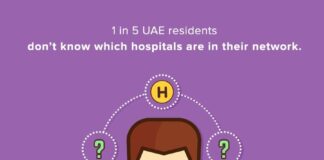 Tips on Renewing Your Health Insurance in UAE