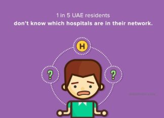Tips on Renewing Your Health Insurance in UAE