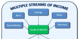 Why You Need to Create Multiple Streams of Income