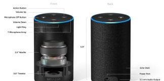 The New Amazon Echo Review