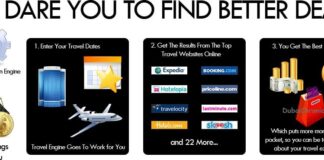Don’t Shop Travel Deals at Work