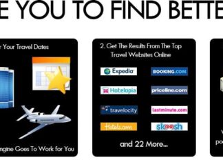 Don’t Shop Travel Deals at Work
