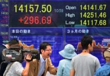 Who Is Propping Up The Bitcoin Market?