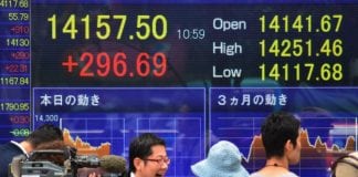 Who Is Propping Up The Bitcoin Market?