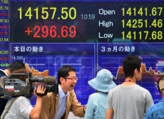 Who Is Propping Up The Bitcoin Market?