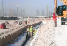 Biggest Trends in Sustainable Construction for 2021