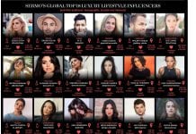 Education, Media Freelancing Permits Now Priced from AED 7,500