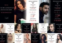 2018 Top Influencers Revealed