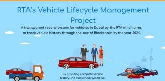 Blockchain to Make Vehicle Tracking in Dubai Easier