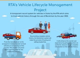 Blockchain to Make Vehicle Tracking in Dubai Easier