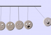 People Became Less Intelligent, or IQ Tests Are at Fault